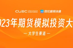 股指期货模拟大赛,实战演练，见证投资英才